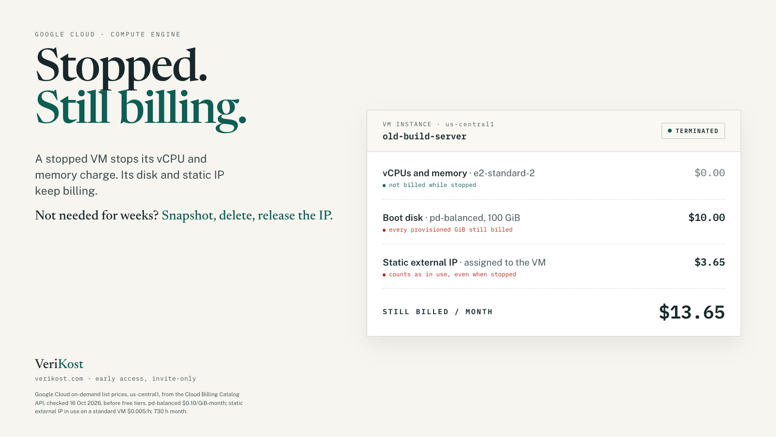 Card: Stopped. Still billing. A stopped e2-standard-2 VM in us-central1 (state TERMINATED) bills $0.00 for vCPUs and memory, but $10.00 a month for its 100 GiB pd-balanced boot disk and $3.65 for its static external IP: $13.65 a month.